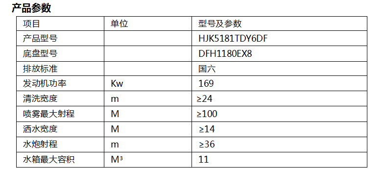 市政車(chē) HJK5181TDY6DF型多功能抑塵車(chē).png