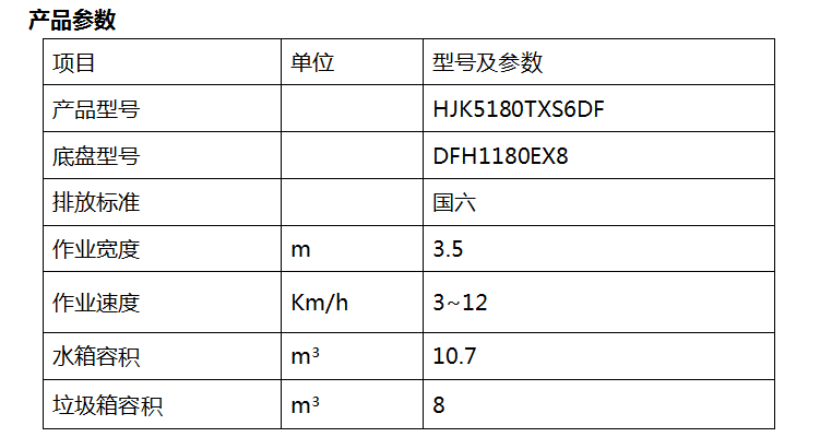 2、HJK5180TXS6DF型洗掃車.png