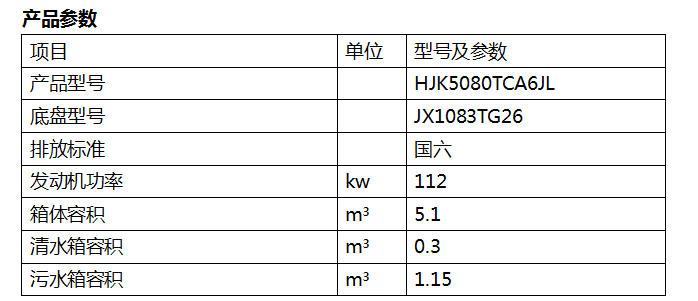 8、HJK5080TCA6JL型餐廚垃圾車.png